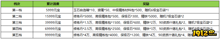 1912yx《汉室雄风2》9月21日-9月22日喜迎周末活动